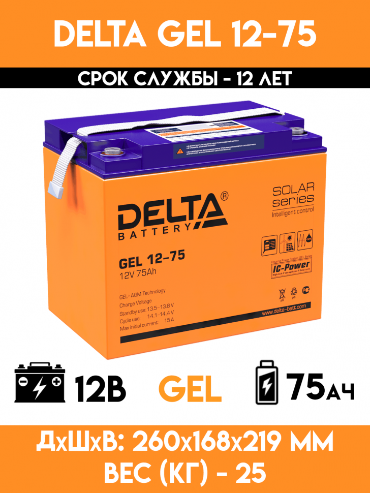 Аккумулятор DELTA GEL 12-75