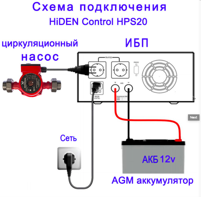 ИБП для газового котла (напольный) - 800 Вт