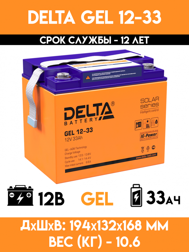 Аккумулятор DELTA GEL 12-33