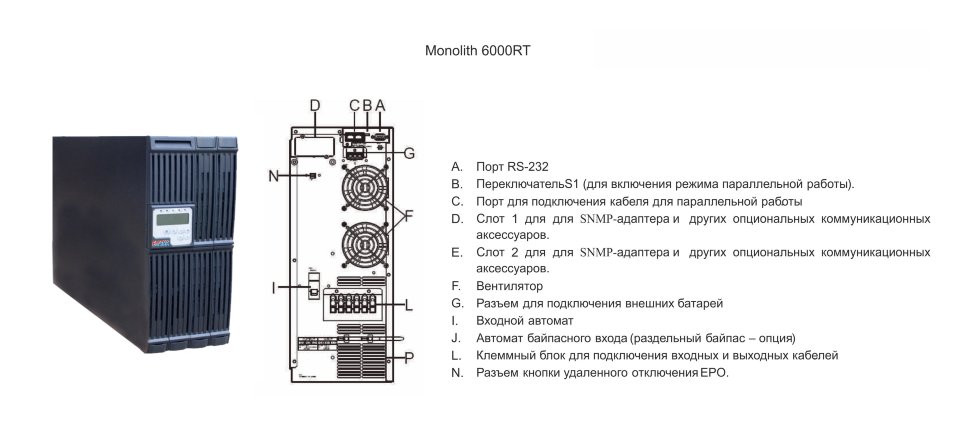 Monolith 6000RT
